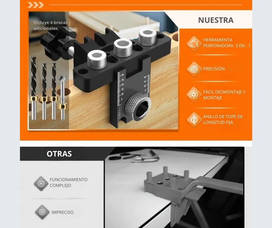PLANTILLA DE PERFORACIÓN